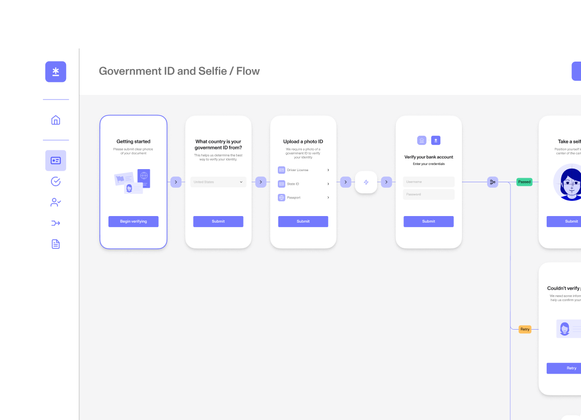 Persona dynamic flow builder with government ID and selfie verification steps